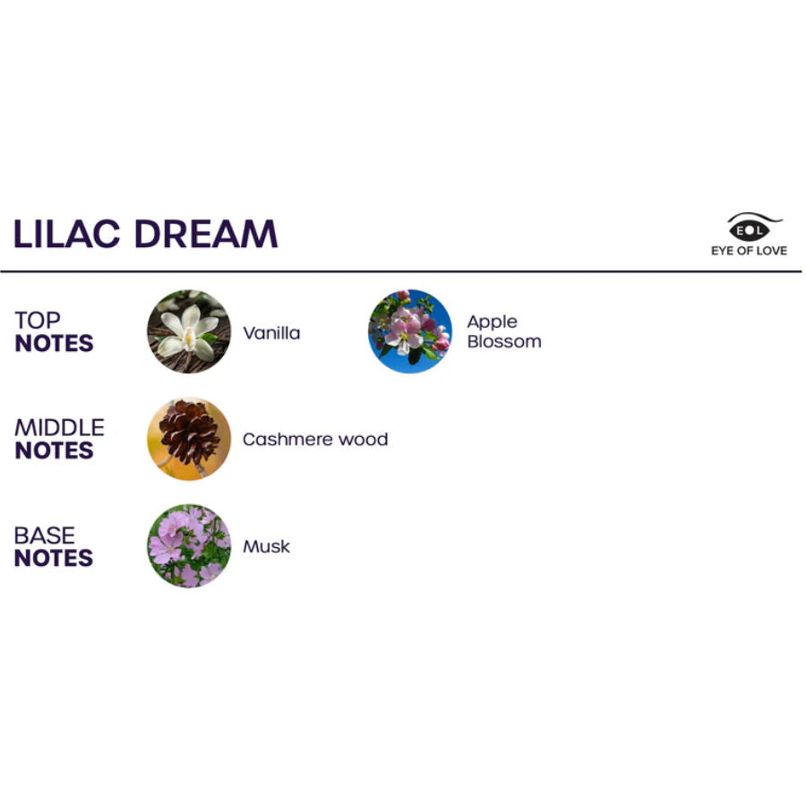 EYE OF LOVE - BLOOM ROOM SPRAY INDICA LILAC DREAM 150 ML
