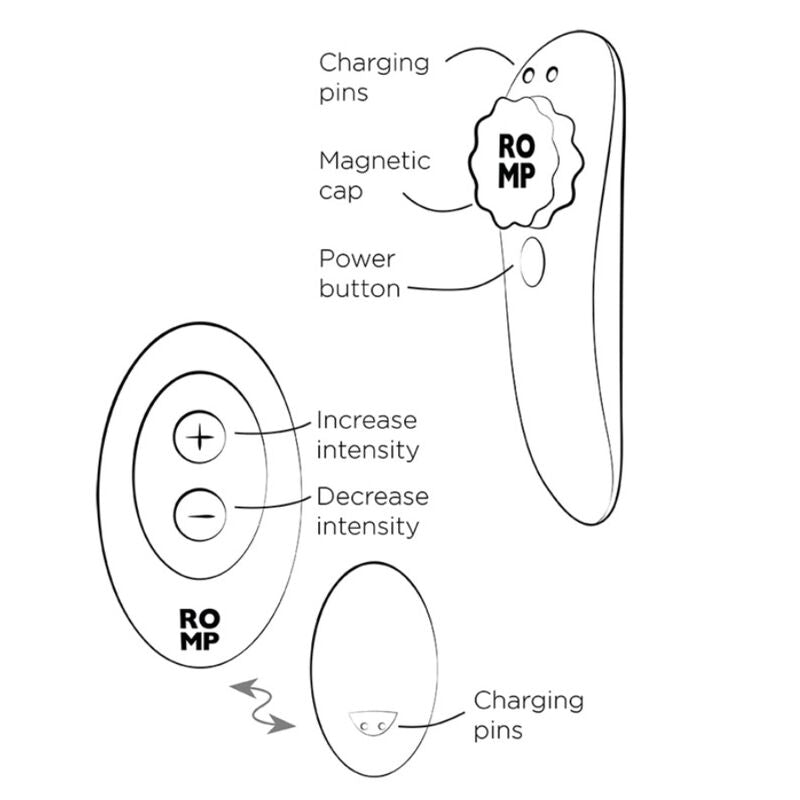 ROMP - PARTY MAGNETIC VIBRATING SILICONE PANTIE WITH REMOTE CONTROL