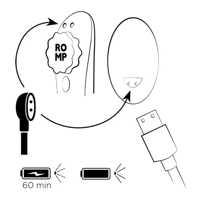 ROMP - PARTY MAGNETIC VIBRATING SILICONE PANTIE WITH REMOTE CONTROL