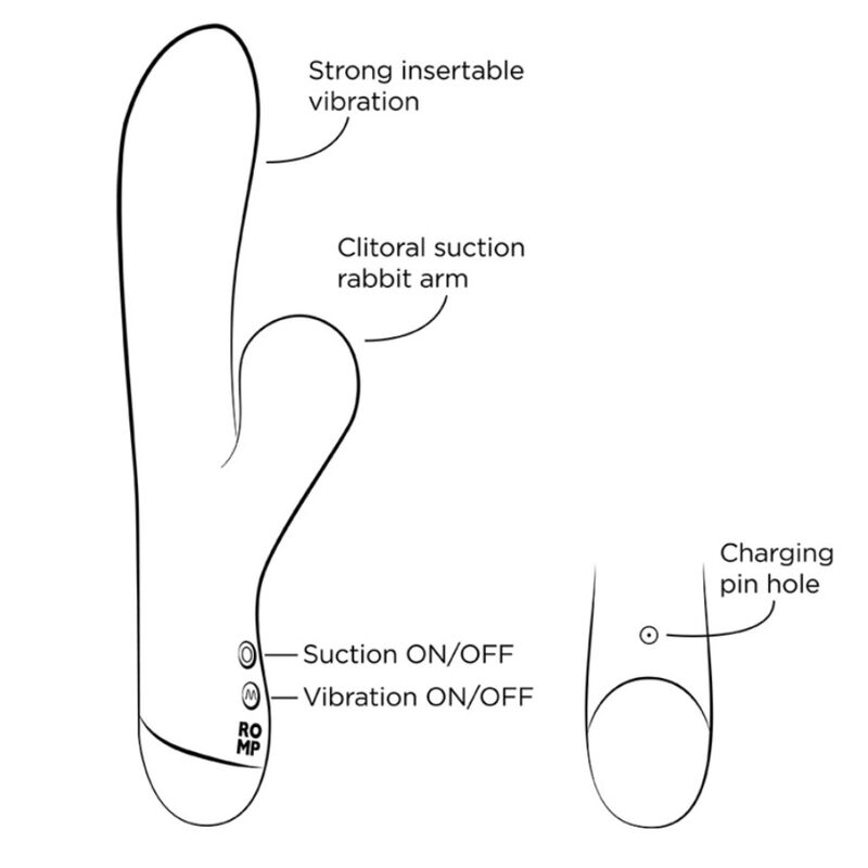 ROMP - PULSE RABBIT DUAL G-SPOT VIBRATOR ELECTRIC BLUE