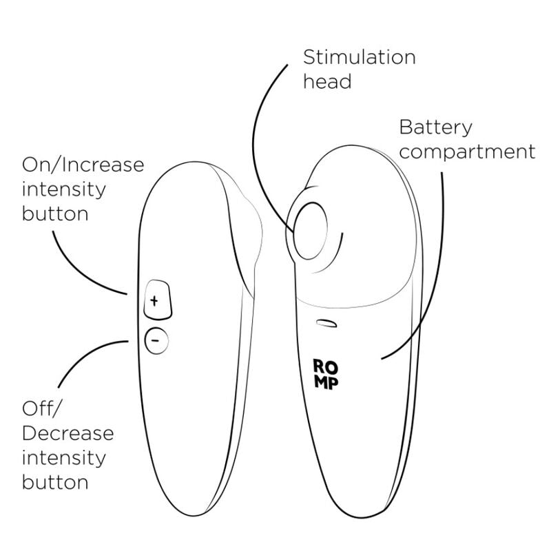ROMP - SWITCH X CLITORAL STIMULATOR 6 LEVELS ORANGE