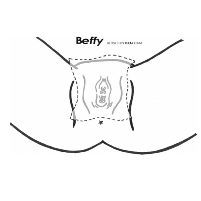 BEFFY - ORAL SEX CONDOM